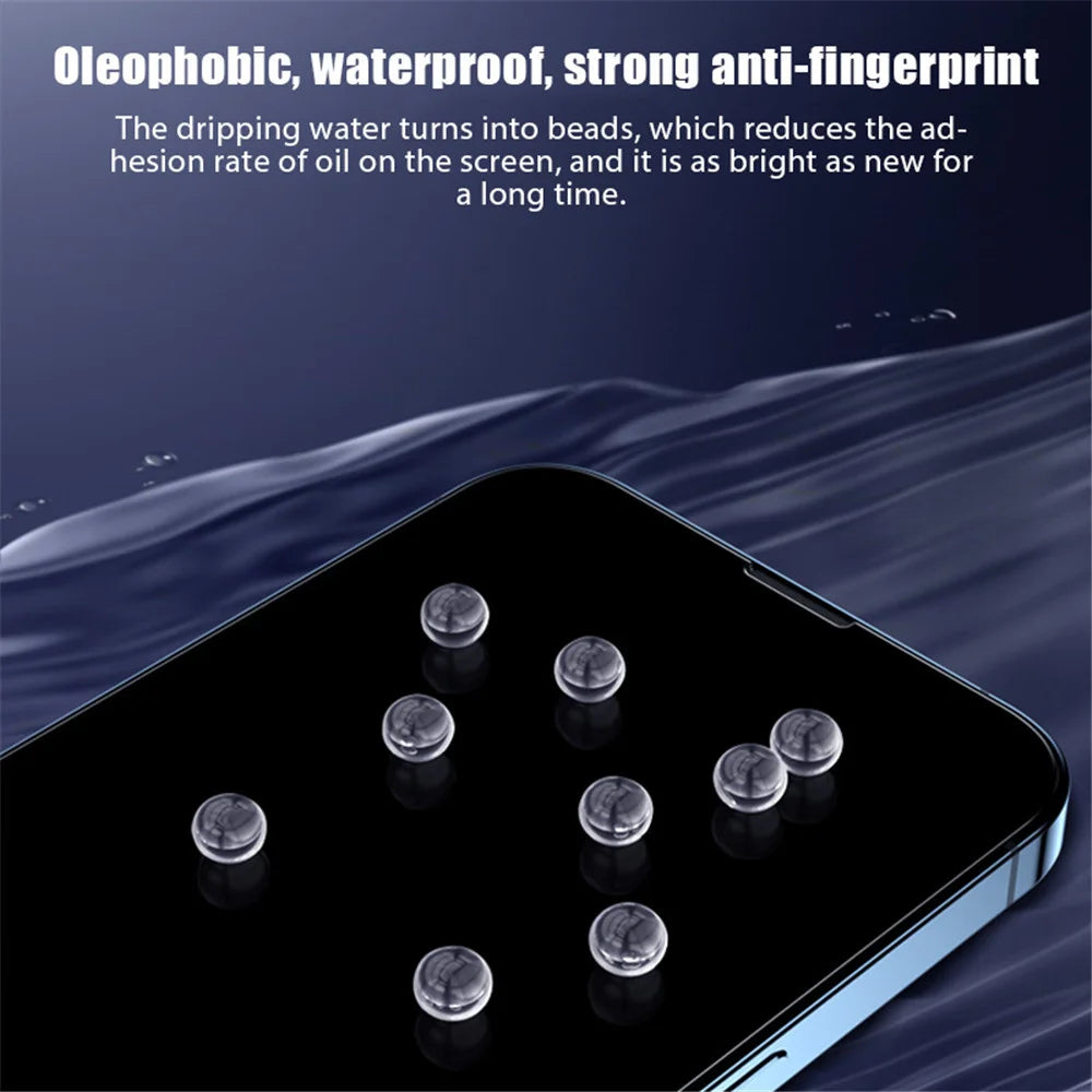 Anti-Spy Privacy Tempered Glass for iPhone 11–18 Series | Privacy Screen Protector | Anti-Peeping & Anti-Scratch