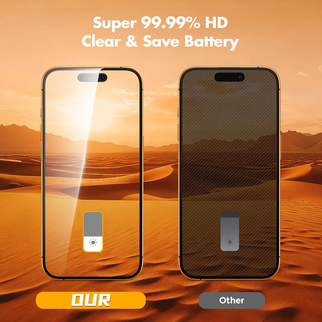 4-Pack HD Tempered Glass Screen Protectors for iPhone 11–17 Pro Max | Auto-Alignment, Dust-Free & Bubble-Free